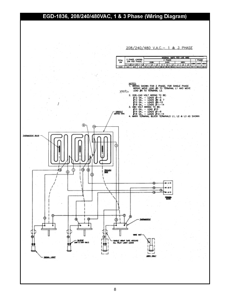 APW Wyott 1848 User Manual | Page 8 / 20