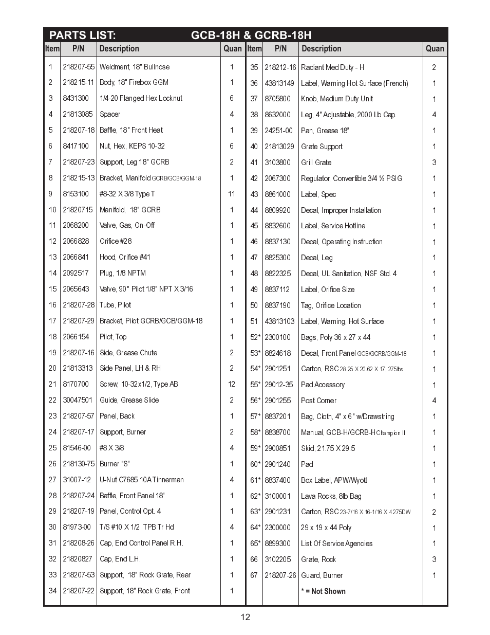 Parts list: gcb-18h & gcrb-18h | APW Wyott GCRB-48H User Manual | Page 12 / 20
