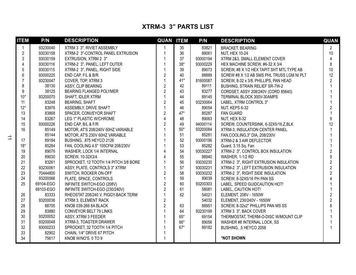 Xtrm-3 3” parts list | APW Wyott 93030077 User Manual | Page 11 / 12