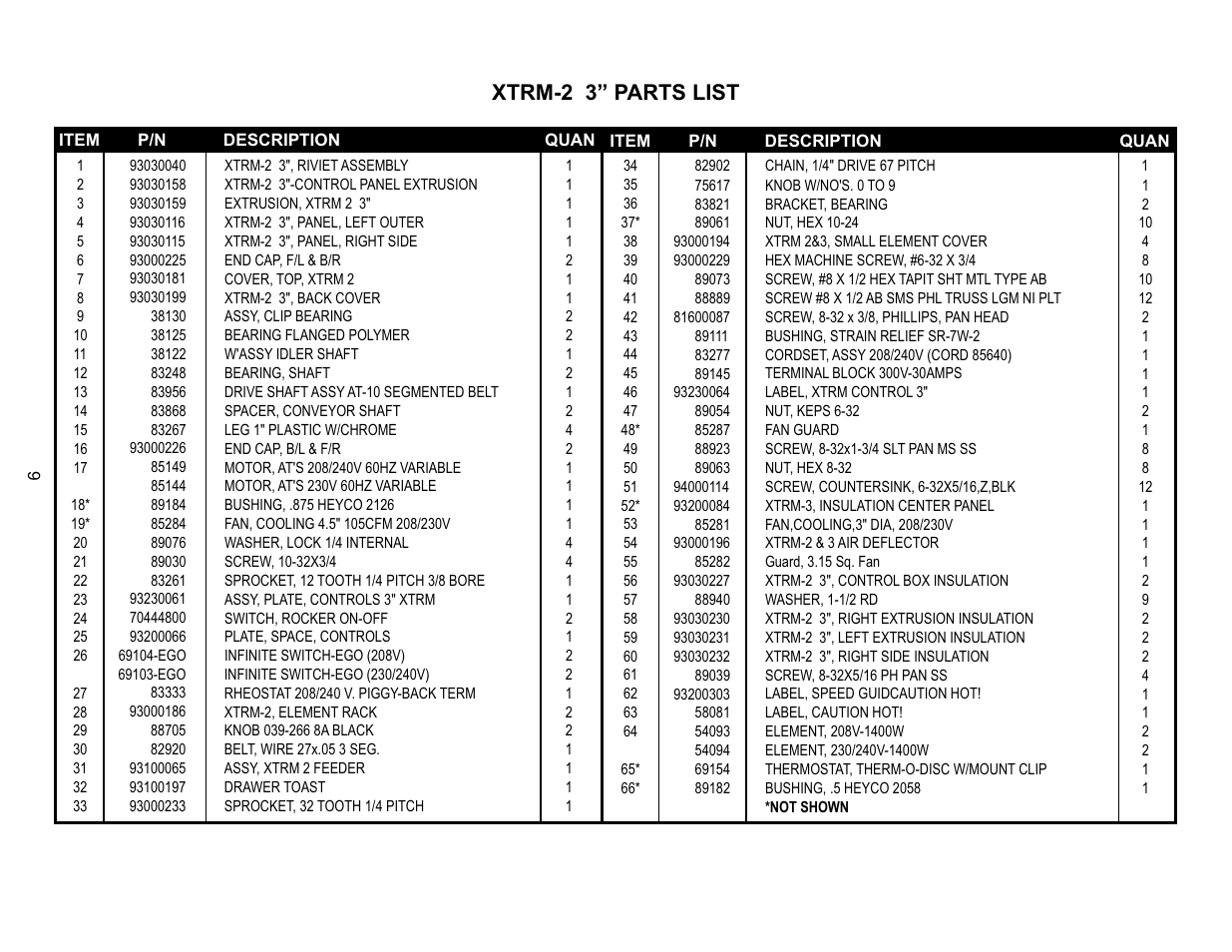 Xtrm-2 3” parts list | APW Wyott 93030077 User Manual | Page 9 / 12