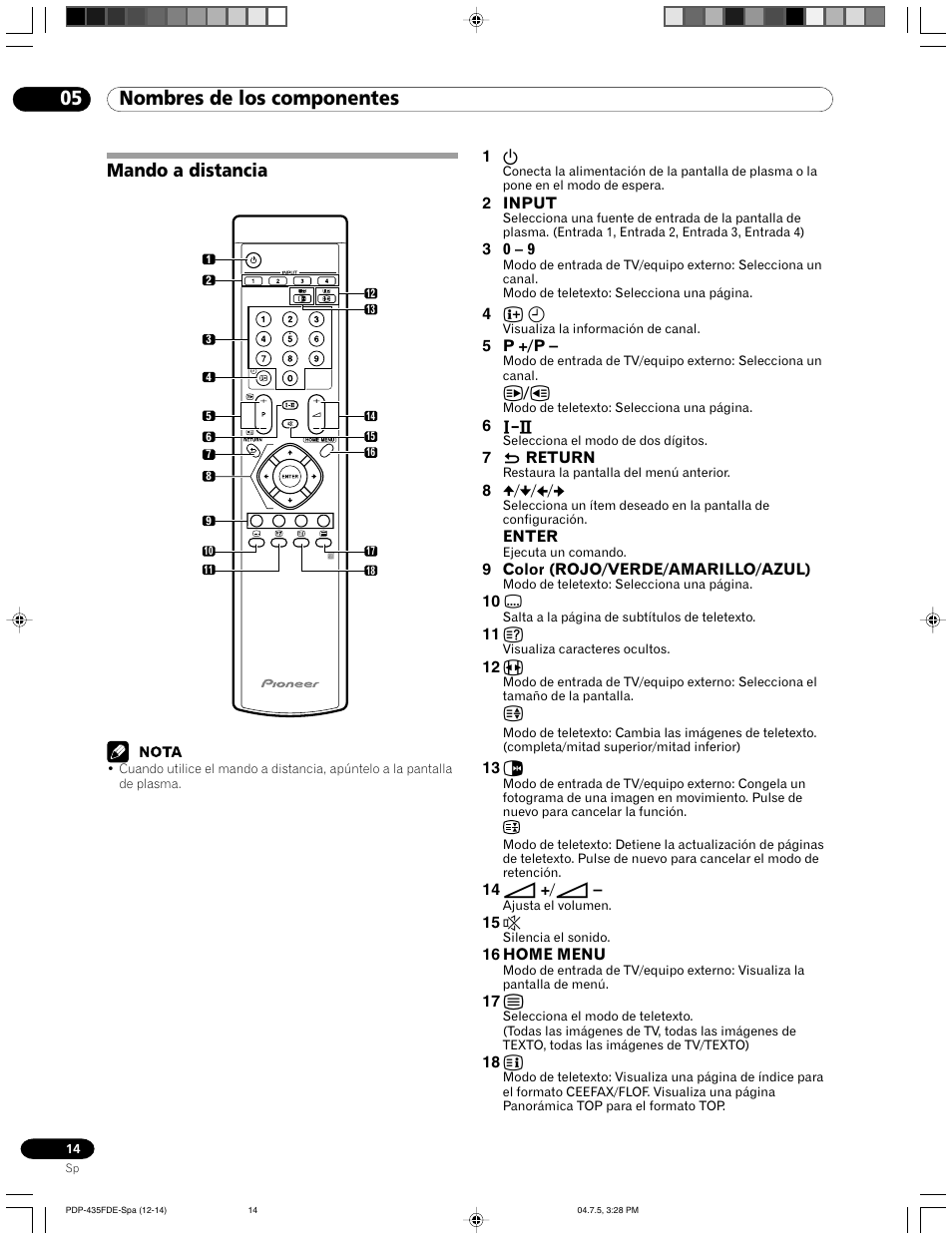 Mando a distancia, 05 nombres de los componentes | Pioneer PDP-505FDE User Manual | Page 106 / 140