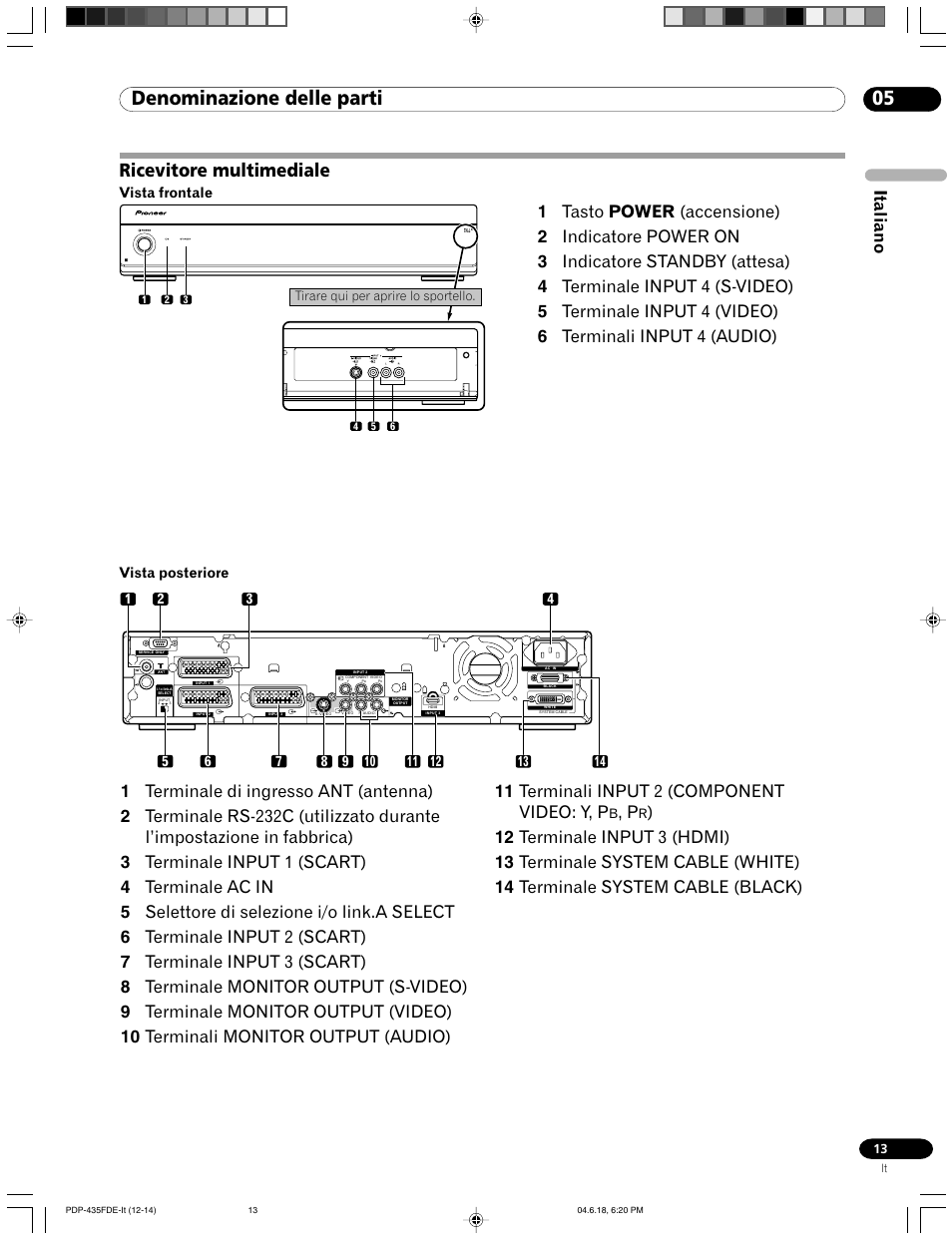 Ricevitore multimediale, 05 denominazione delle parti, Italiano | Pioneer PDP-505FDE User Manual | Page 13 / 140