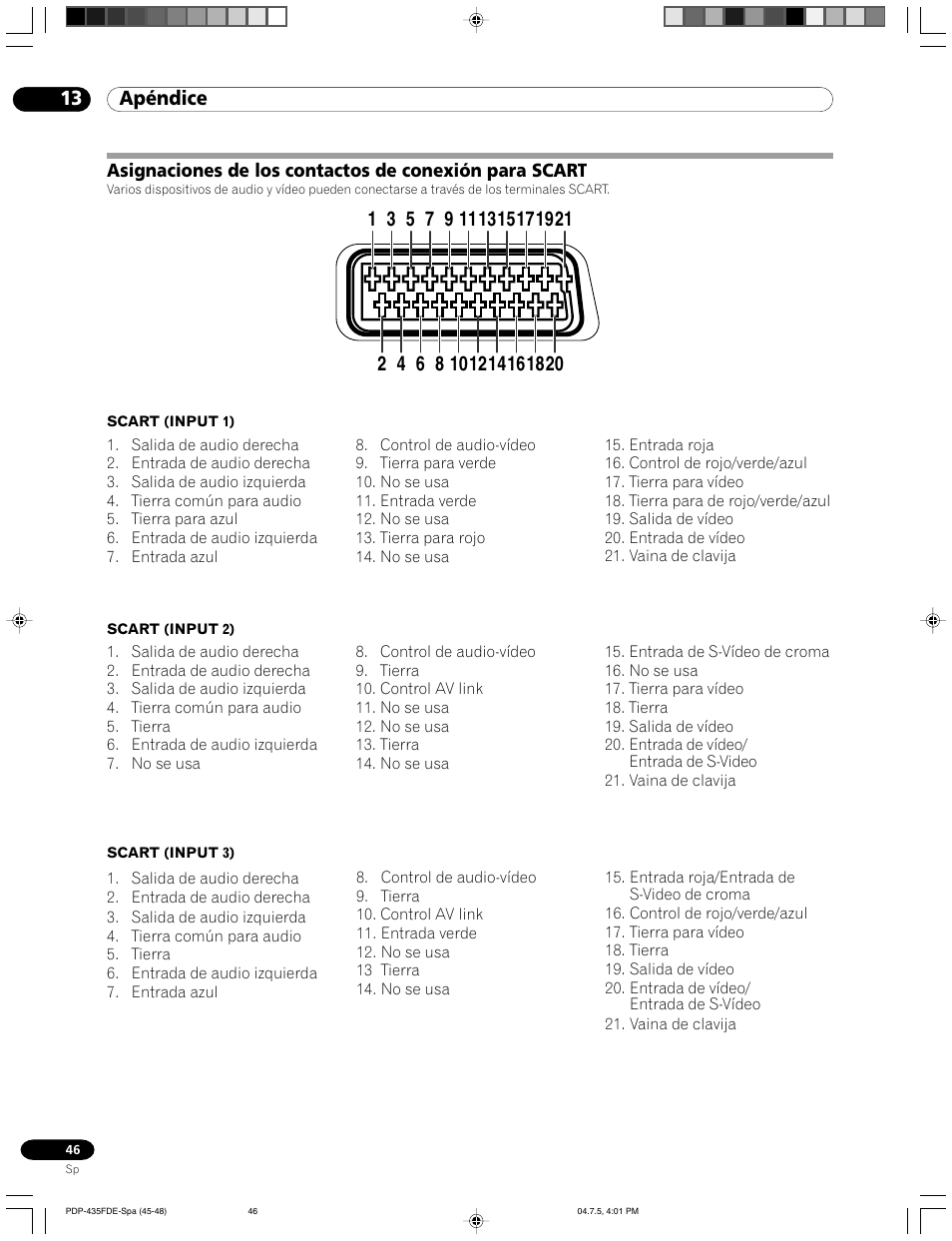 13 apéndice | Pioneer PDP-505FDE User Manual | Page 138 / 140