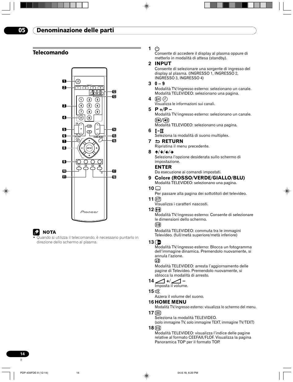 Telecomando, 05 denominazione delle parti | Pioneer PDP-505FDE User Manual | Page 14 / 140