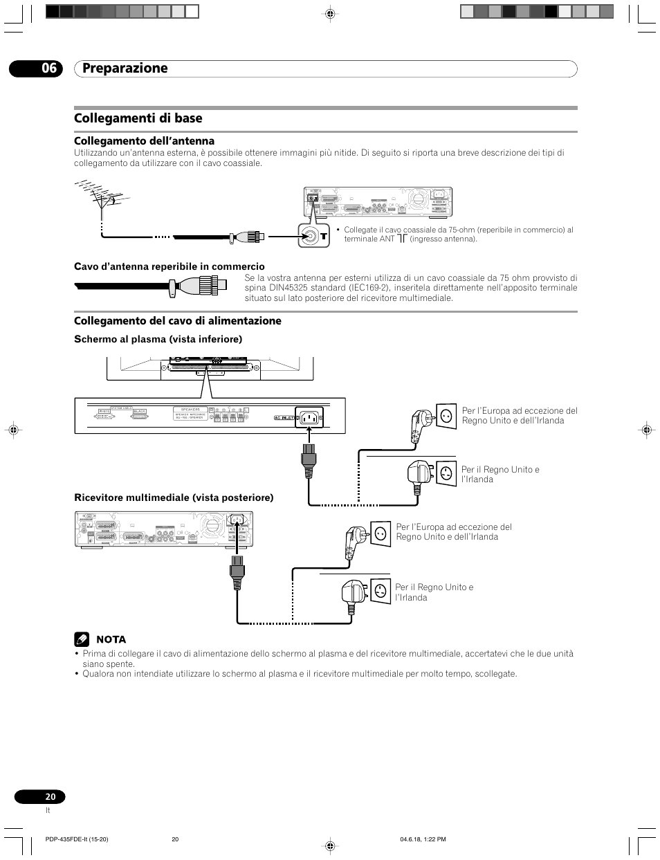 Collegamenti di base, 06 preparazione | Pioneer PDP-505FDE User Manual | Page 20 / 140