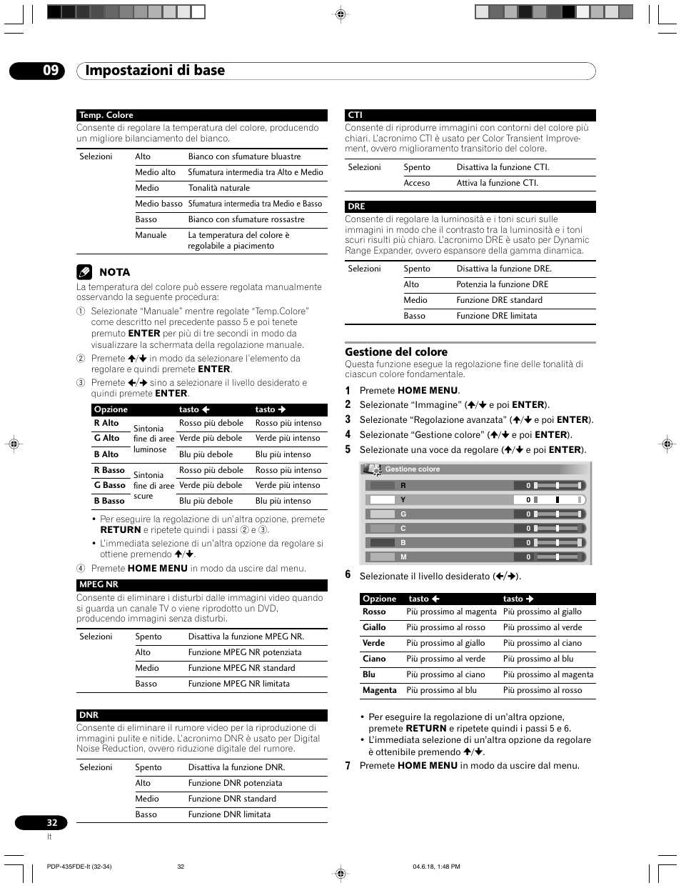 Gestione del colore, 09 impostazioni di base | Pioneer PDP-505FDE User Manual | Page 32 / 140