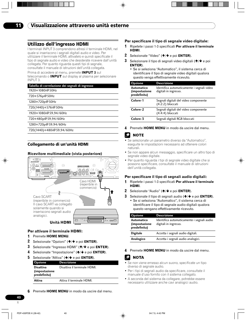 Utilizzo dell’ingresso hdmi, Collegamento di un’unità hdmi, 11 visualizzazione attraverso unità esterne | Pioneer PDP-505FDE User Manual | Page 40 / 140