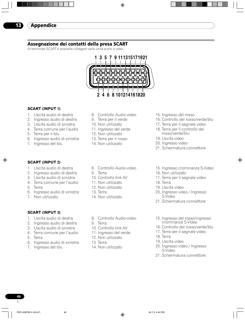 Assegnazione dei contatti della presa scart, 13 appendice | Pioneer PDP-505FDE User Manual | Page 46 / 140