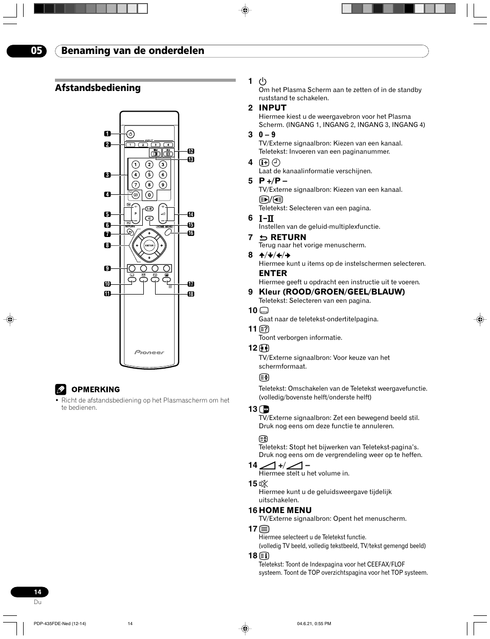 Afstandsbediening, 05 benaming van de onderdelen | Pioneer PDP-505FDE User Manual | Page 60 / 140