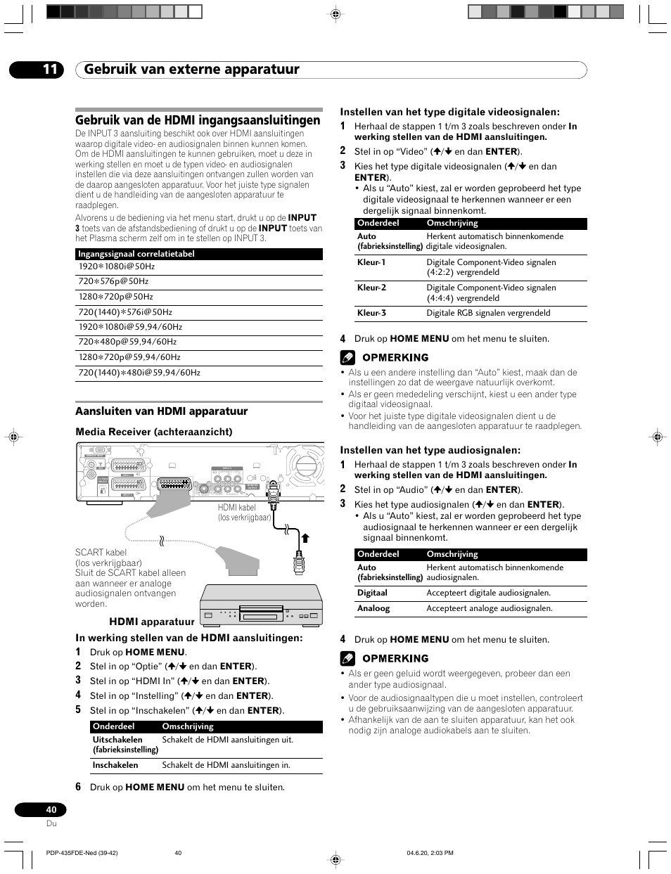 Gebruik van de hdmi ingangsaansluitingen, Aansluiten van hdmi apparatuur, 11 gebruik van externe apparatuur | Pioneer PDP-505FDE User Manual | Page 86 / 140