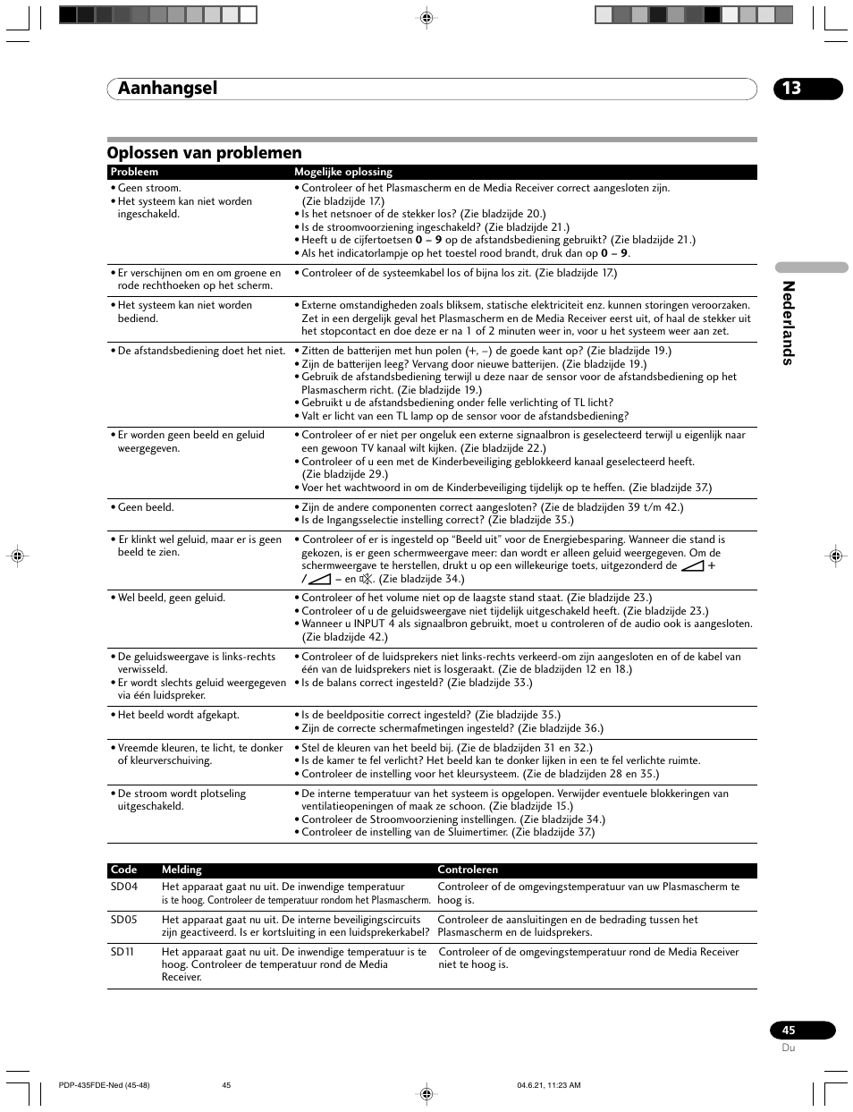 13 aanhangsel, Oplossen van problemen, Aanhangsel | Nederlands | Pioneer PDP-505FDE User Manual | Page 91 / 140