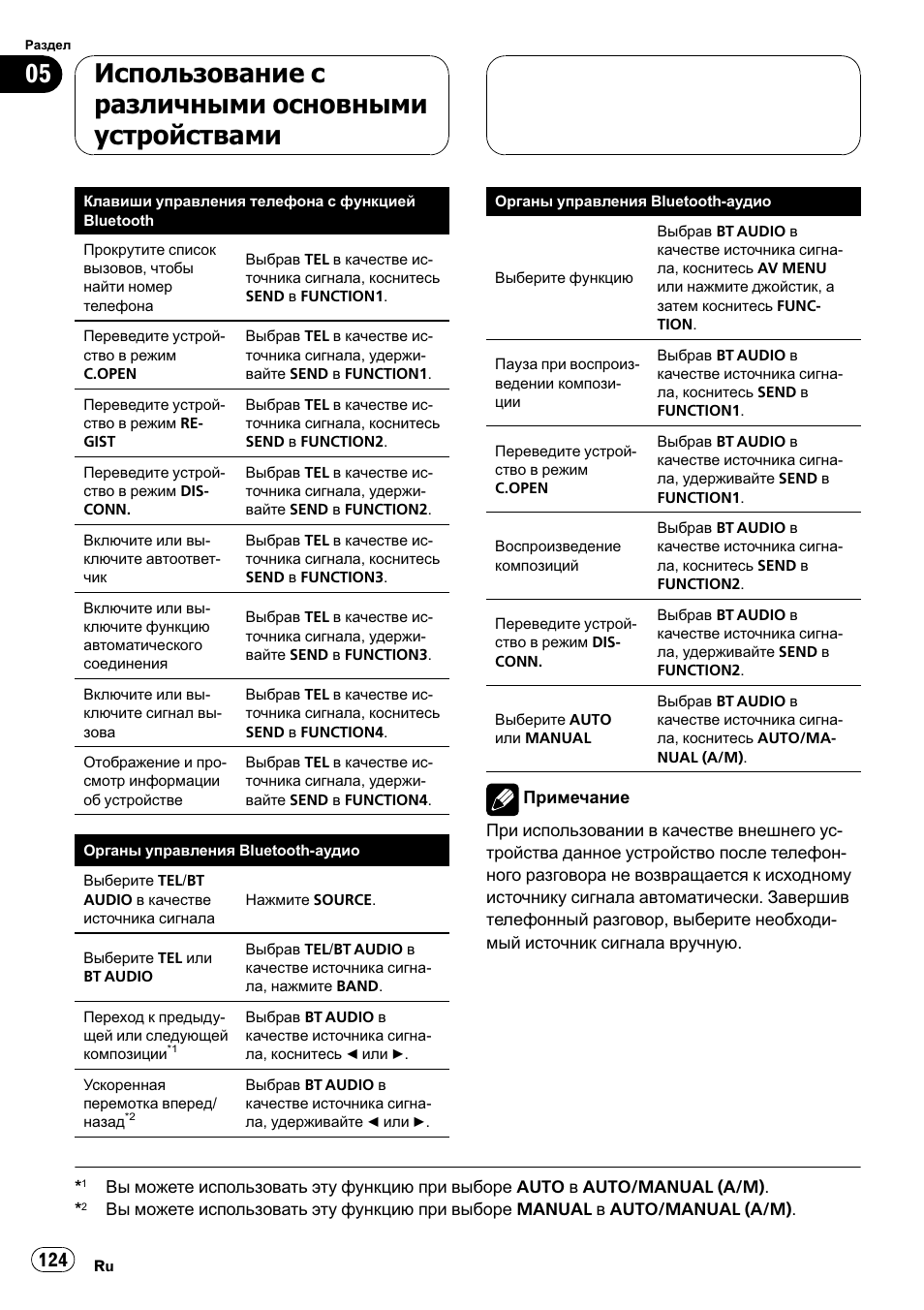 Использование с различными основными устройствами | Pioneer CD-BTB100 User Manual | Page 124 / 137