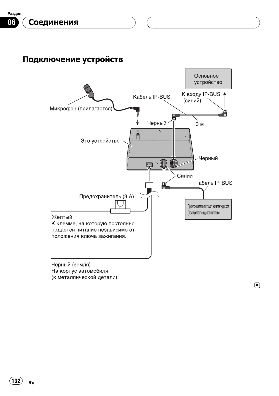 Подключение устройств 132, Подключение устройств соединения | Pioneer CD-BTB100 User Manual | Page 132 / 137