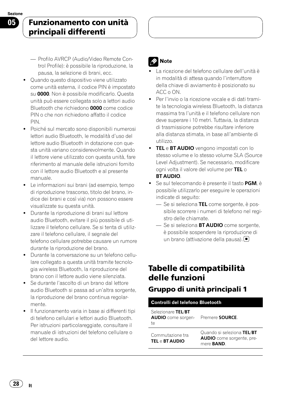 Tabelle di compatibilità delle funzioni, Gruppo di unità principali 1 28, Funzionamento con unità principali differenti | Gruppo di unità principali 1 | Pioneer CD-BTB100 User Manual | Page 28 / 137