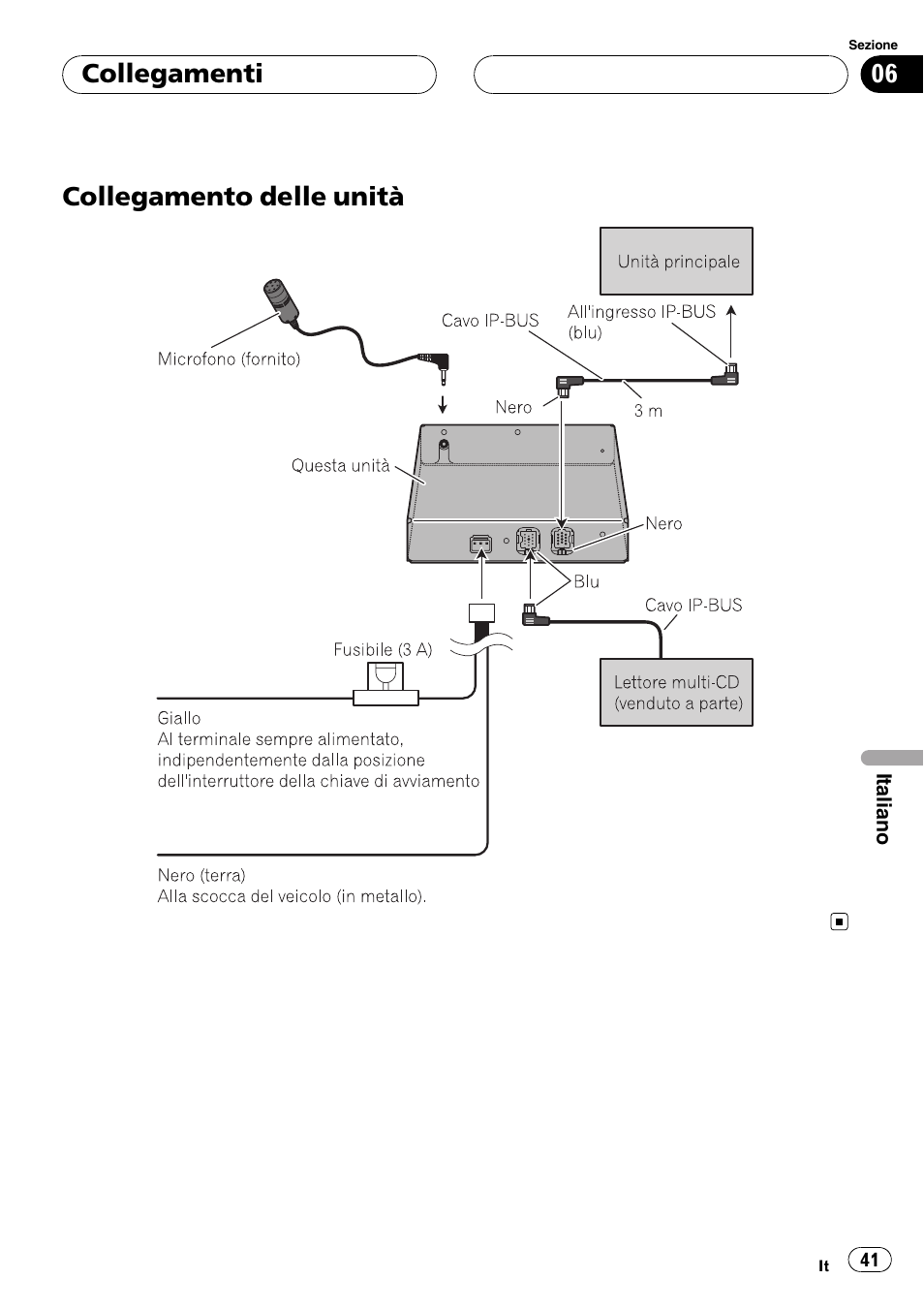 Collegamento delle unità, Collegamento delle unità collegamenti | Pioneer CD-BTB100 User Manual | Page 41 / 137