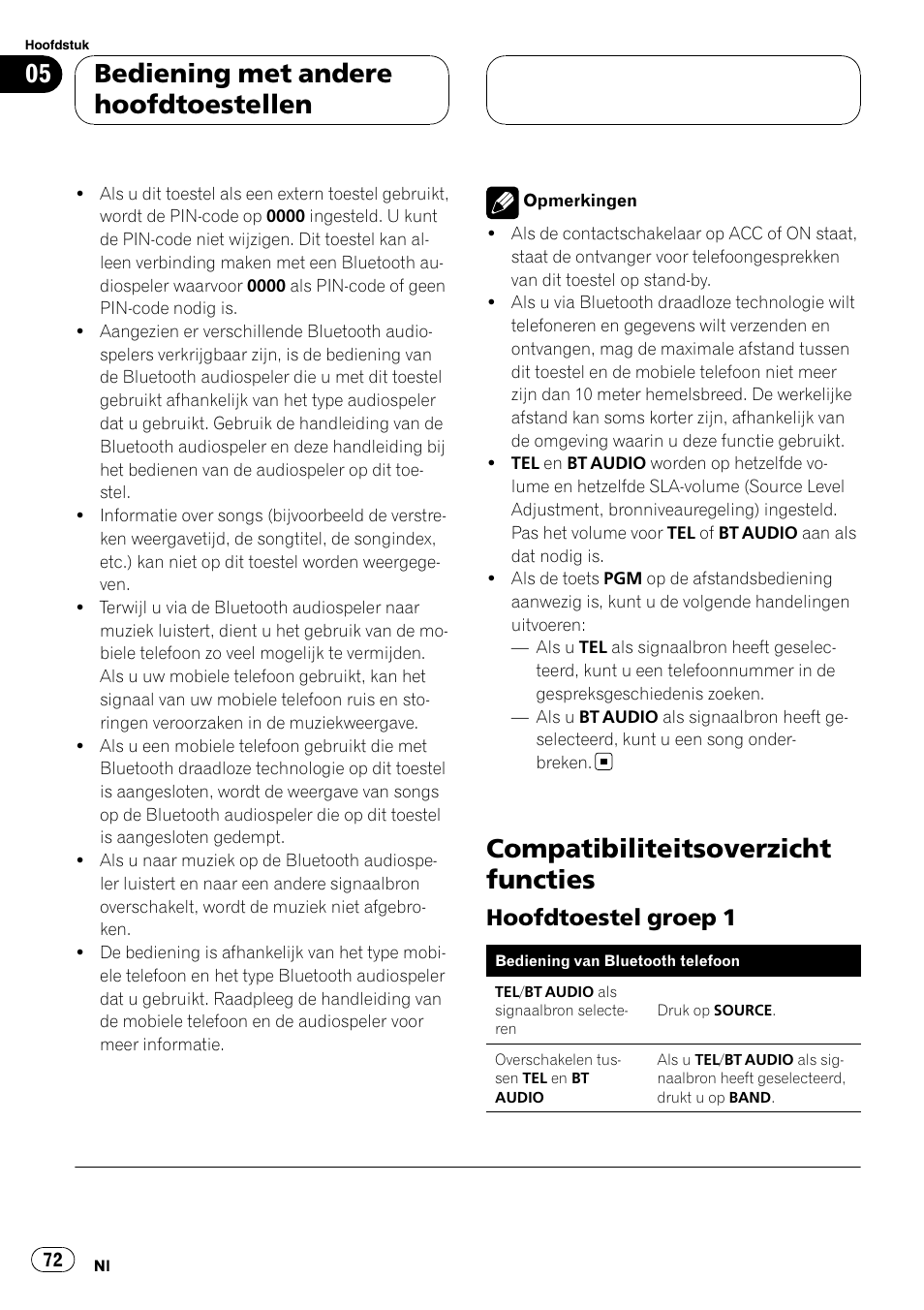 Compatibiliteitsoverzicht functies, Hoofdtoestel groep 1 72, Bediening met andere hoofdtoestellen | Hoofdtoestel groep 1 | Pioneer CD-BTB100 User Manual | Page 72 / 137