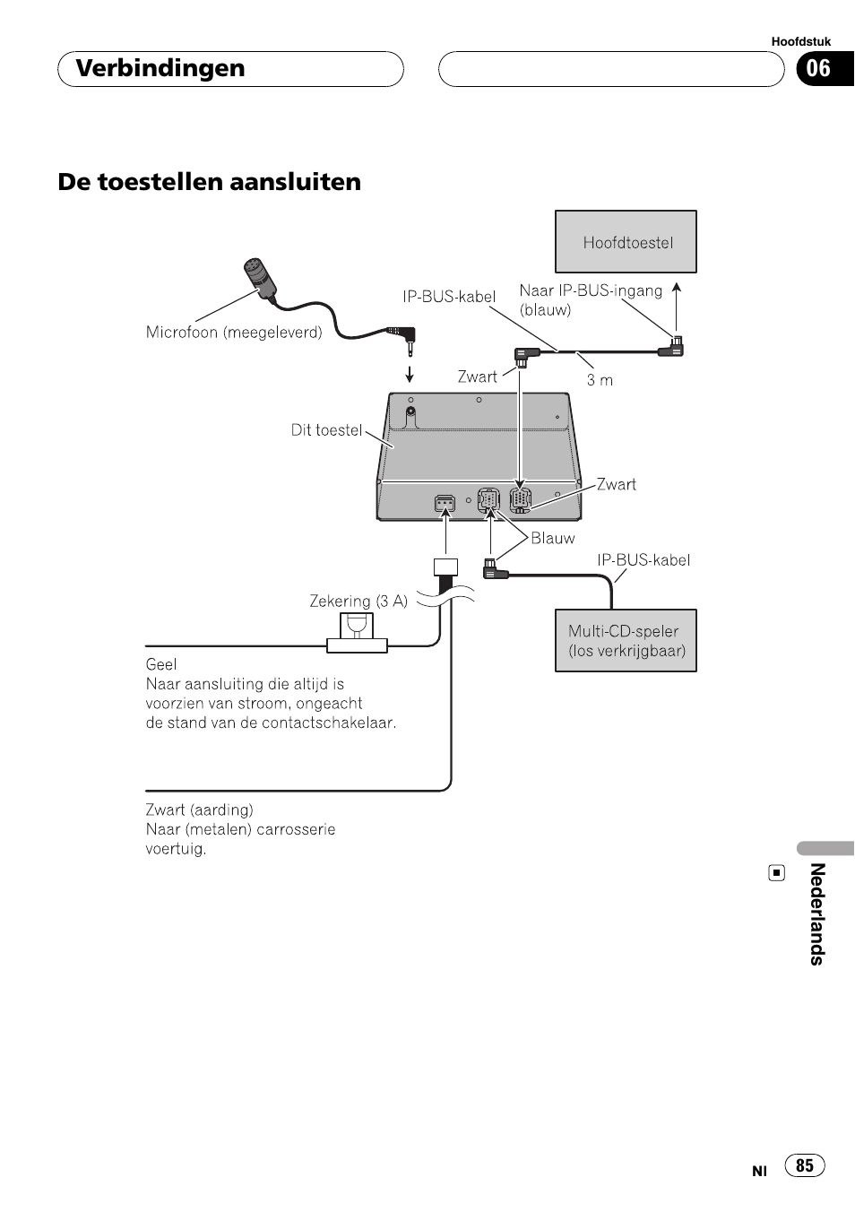 De toestellen aansluiten, De toestellen aansluiten verbindingen | Pioneer CD-BTB100 User Manual | Page 85 / 137