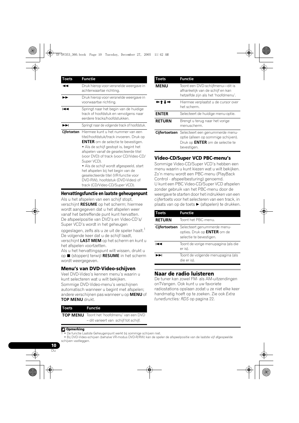 Hervattingsfunctie en laatste geheugenpunt, Menu’s van dvd-video-schijven, Video-cd/super vcd pbc-menu’s | Naar de radio luisteren | Pioneer DCS-360 User Manual | Page 10 / 128