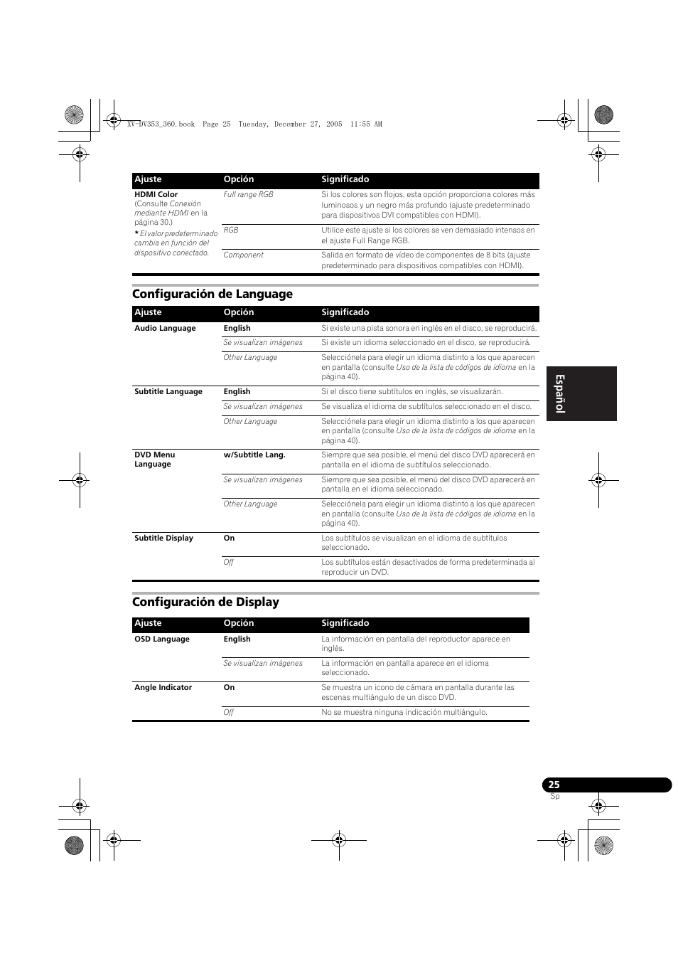 Configuración de language, Configuración de display, Configuración de language configuración de display | Nederlands italiano español | Pioneer DCS-360 User Manual | Page 109 / 128