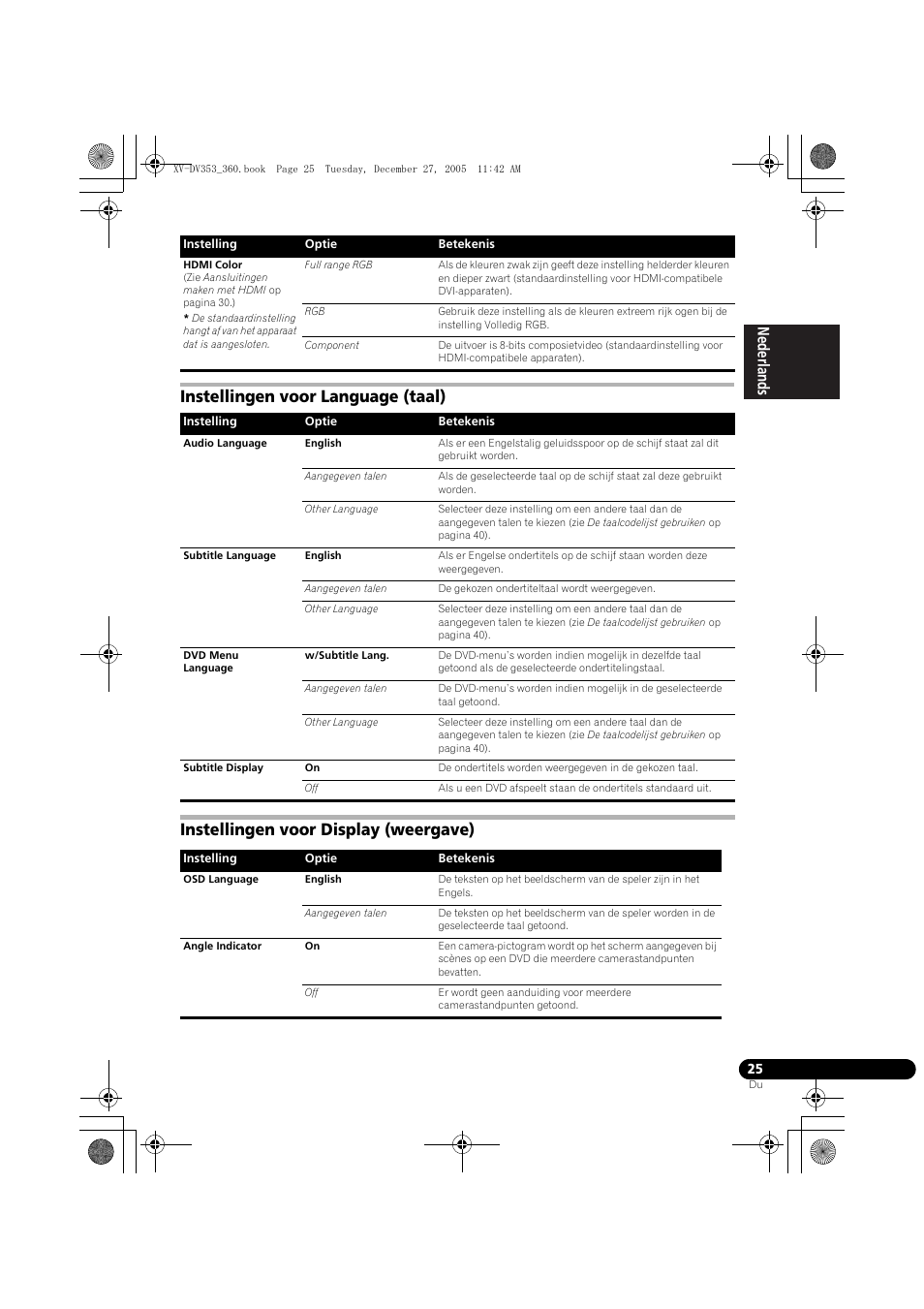 Instellingen voor language (taal), Instellingen voor display (weergave), Nederlands italiano español | Pioneer DCS-360 User Manual | Page 25 / 128