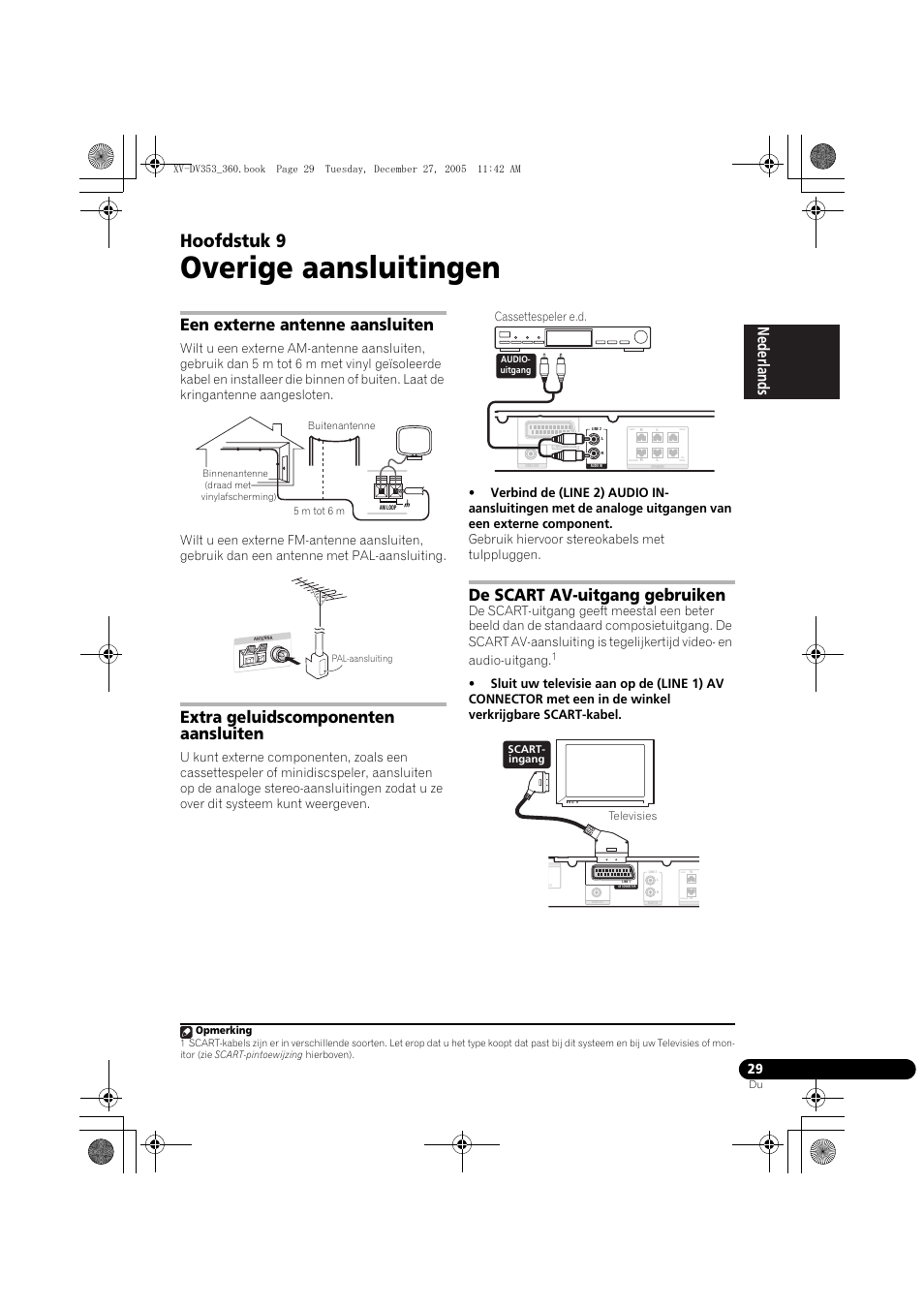 09 overige aansluitingen, Een externe antenne aansluiten, Extra geluidscomponenten aansluiten | De scart av-uitgang gebruiken, Overige aansluitingen, Hoofdstuk 9, Nederlands italiano español, Front surround | Pioneer DCS-360 User Manual | Page 29 / 128