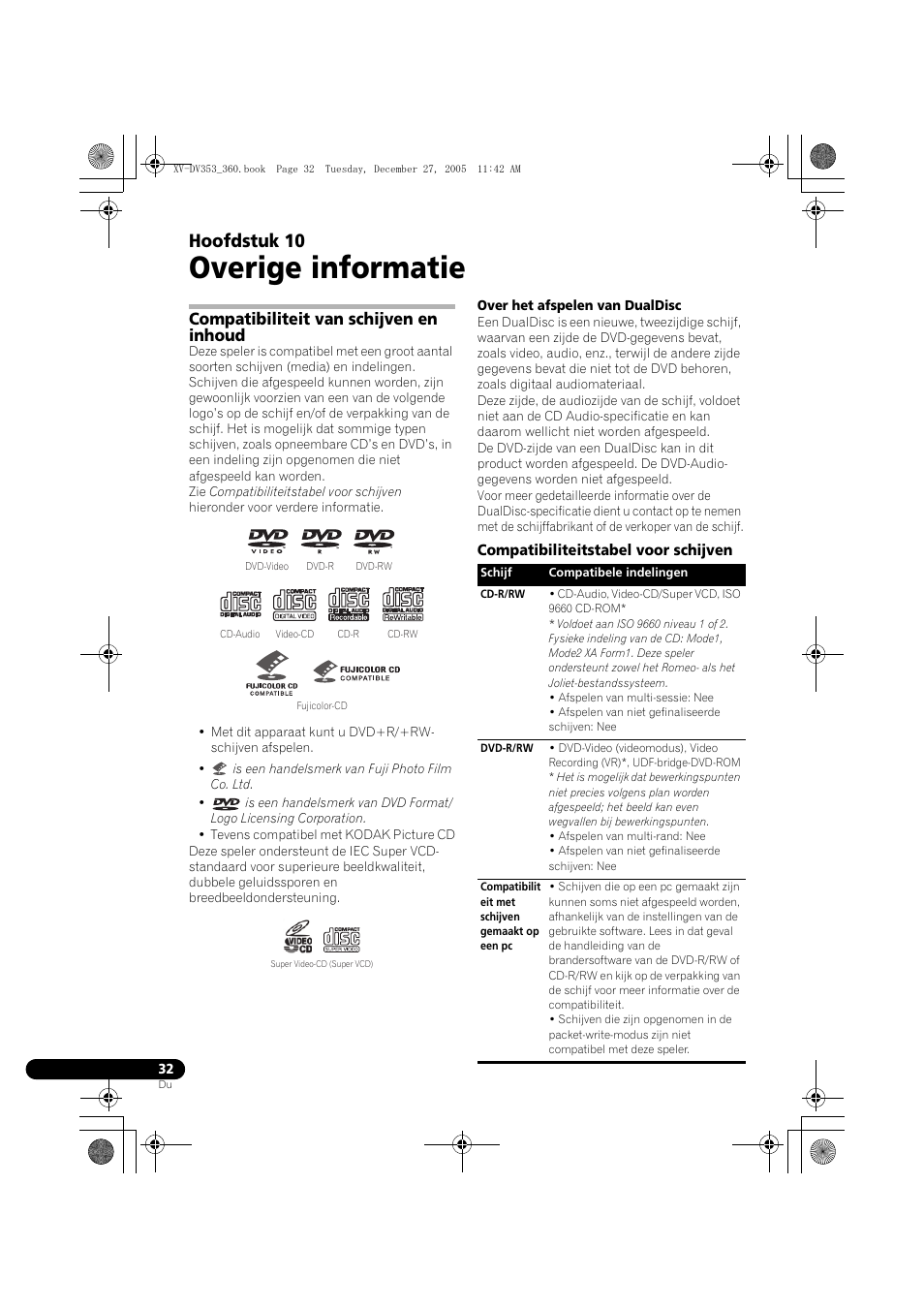 10 overige informatie, Compatibiliteit van schijven en inhoud, Compatibiliteitstabel voor schijven | Overige informatie, Hoofdstuk 10 | Pioneer DCS-360 User Manual | Page 32 / 128