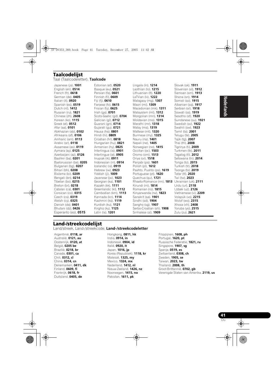 Taalcodelijst, Land-/streekcodelijst, Nederlands italiano español | Pioneer DCS-360 User Manual | Page 41 / 128