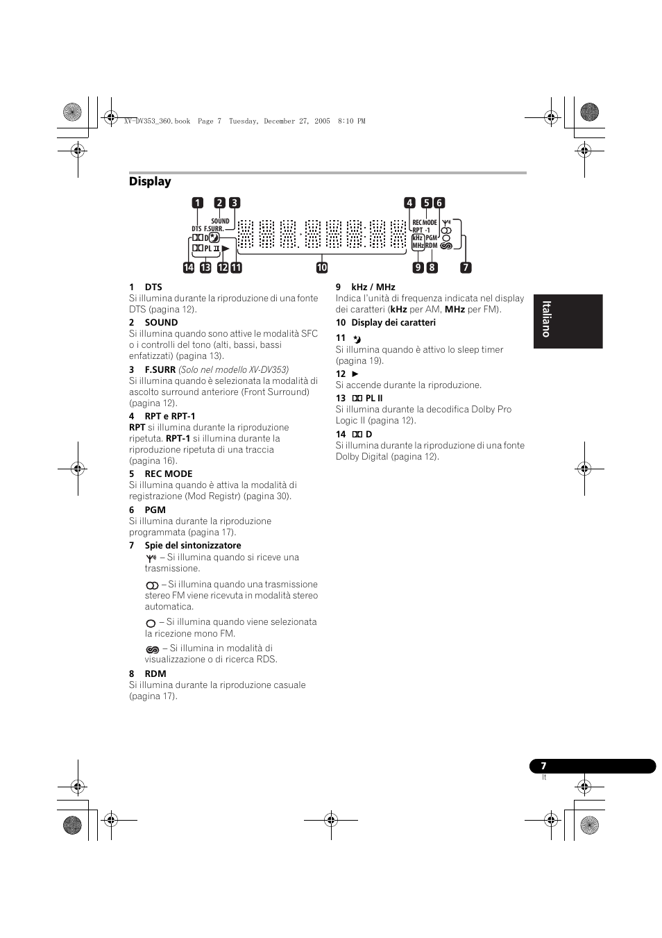 Display | Pioneer DCS-360 User Manual | Page 49 / 128