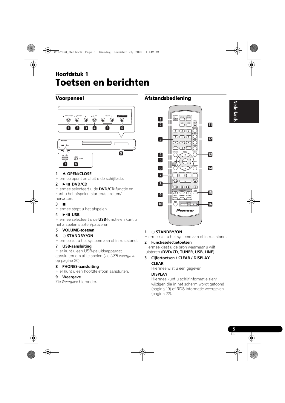 01 toetsen en berichten, Voorpaneel, Afstandsbediening | Toetsen en berichten, Hoofdstuk 1, Nederlands italiano español | Pioneer DCS-360 User Manual | Page 5 / 128