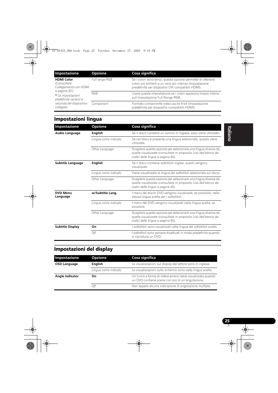 Impostazioni lingua, Impostazioni del display, Impostazioni lingua impostazioni del display | Nederlands italiano español | Pioneer DCS-360 User Manual | Page 67 / 128
