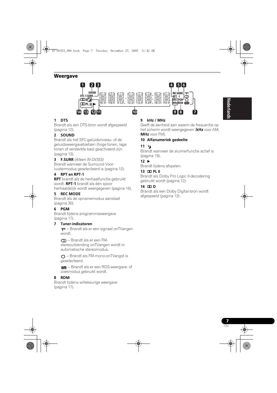 Weergave | Pioneer DCS-360 User Manual | Page 7 / 128