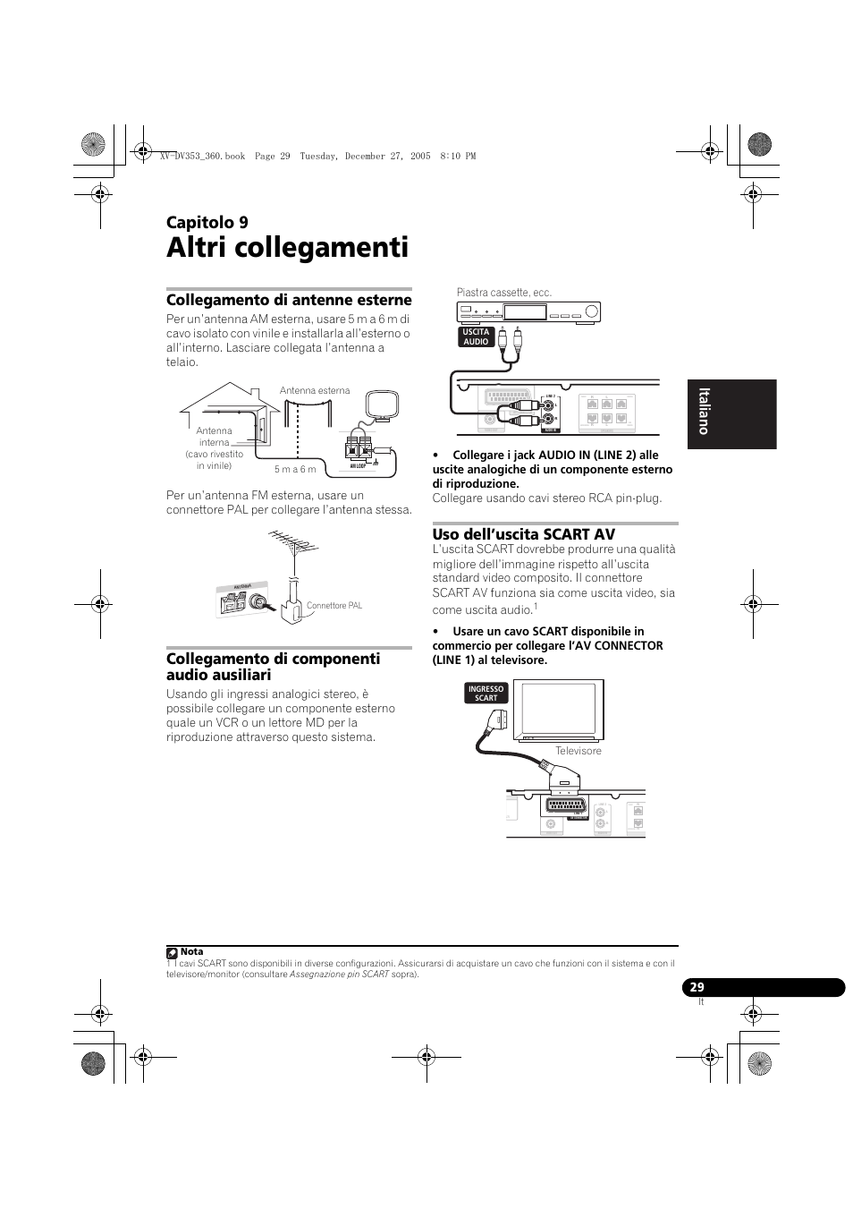 09 altri collegamenti, Collegamento di antenne esterne, Collegamento di componenti audio ausiliari | Uso dell’uscita scart av, Altri collegamenti, Capitolo 9, Nederlands italiano español, Front surround | Pioneer DCS-360 User Manual | Page 71 / 128