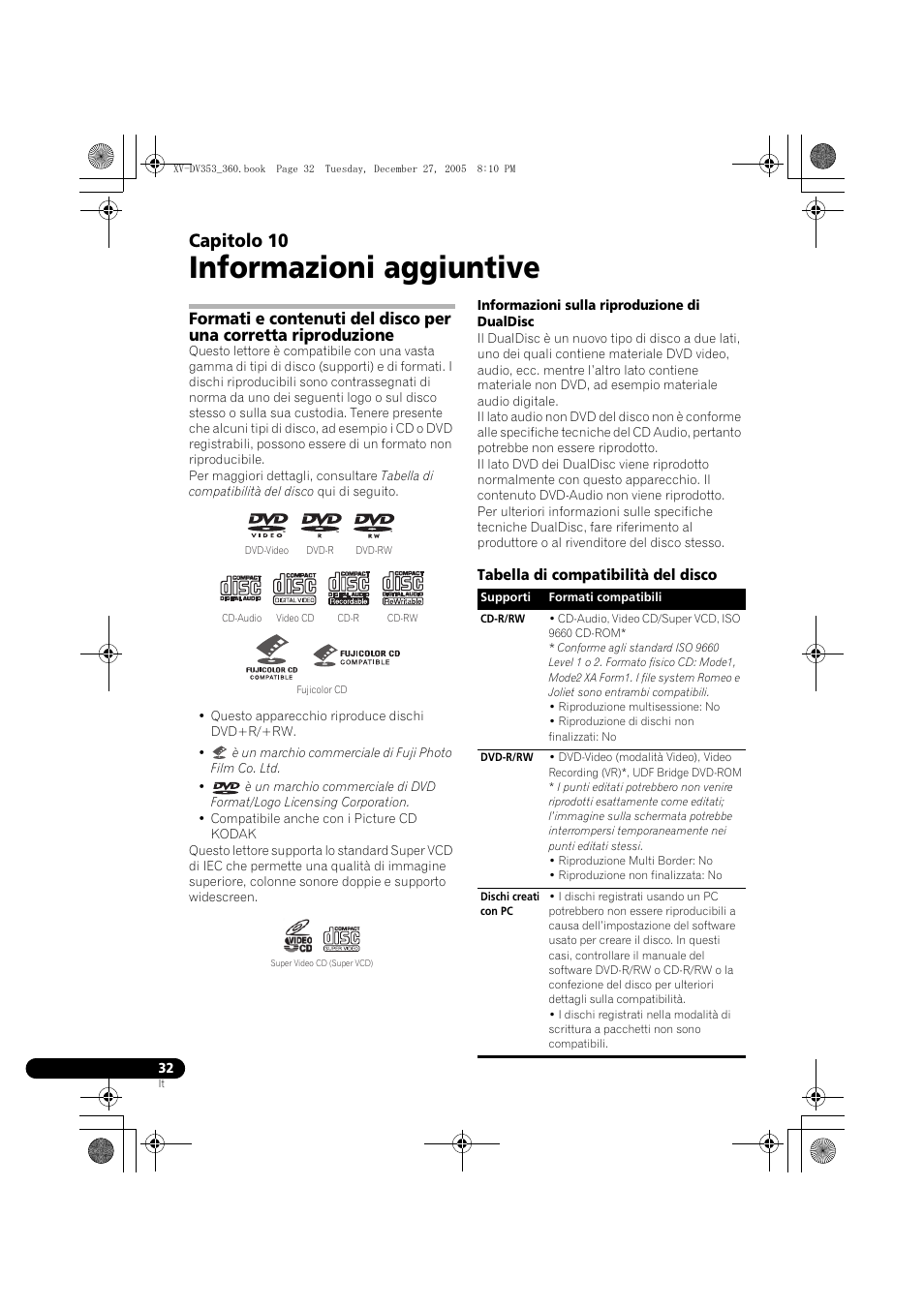 10 informazioni aggiuntive, Tabella di compatibilità del disco, Informazioni aggiuntive | Capitolo 10 | Pioneer DCS-360 User Manual | Page 74 / 128