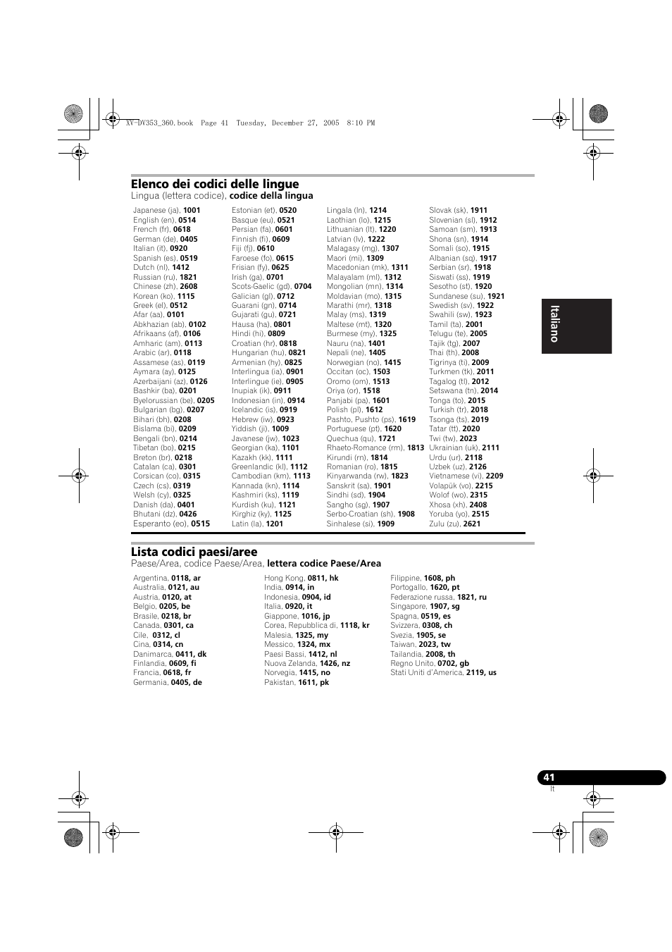 Elenco dei codici delle lingue, Lista codici paesi/aree, Nederlands italiano español | Pioneer DCS-360 User Manual | Page 83 / 128