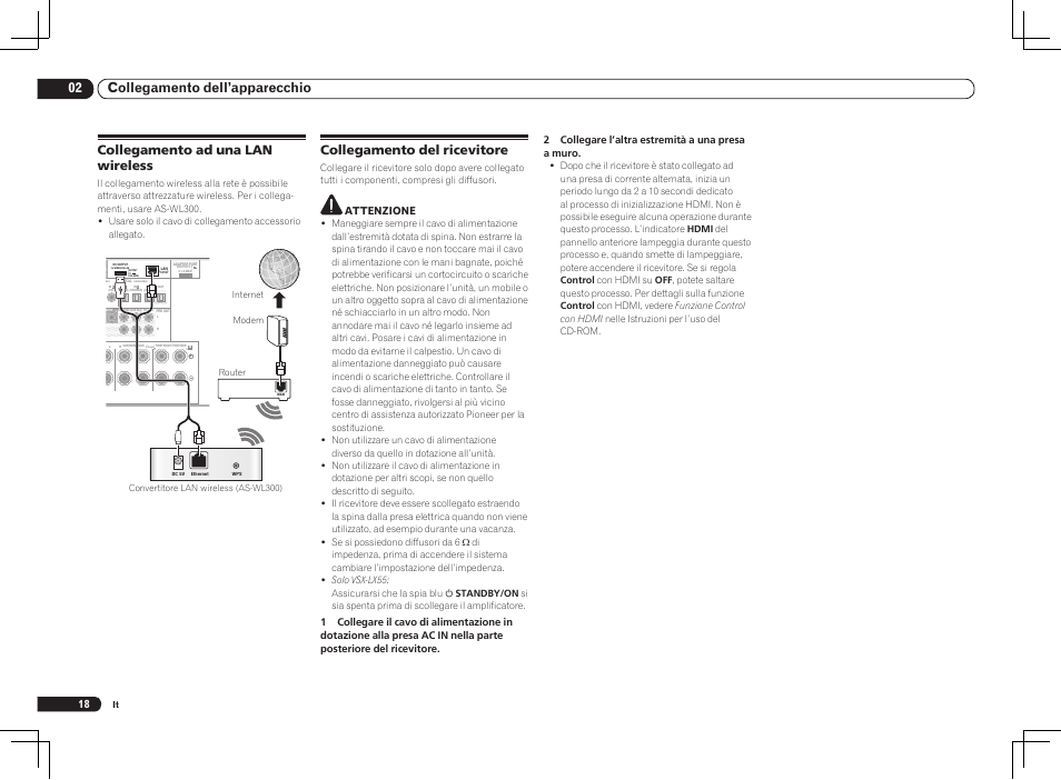 Single), 02 collegamento dell’apparecchio, Collegamento ad una lan wireless | Collegamento del ricevitore, Attenzione, 2 collegare l’altra estremità a una presa a muro | Pioneer VSX-2021 User Manual | Page 18 / 52