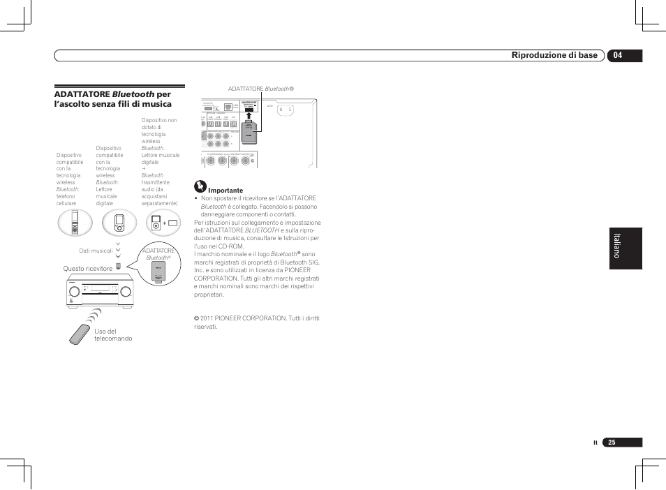 Single), 04 riproduzione di base | Pioneer VSX-2021 User Manual | Page 25 / 52