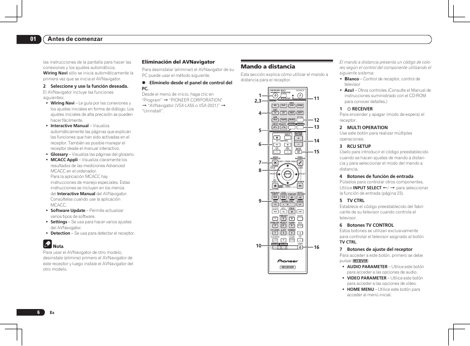 Mando a distancia, 01 antes de comenzar, Eliminación del avnavigator | Pioneer VSX-2021 User Manual | Page 30 / 52