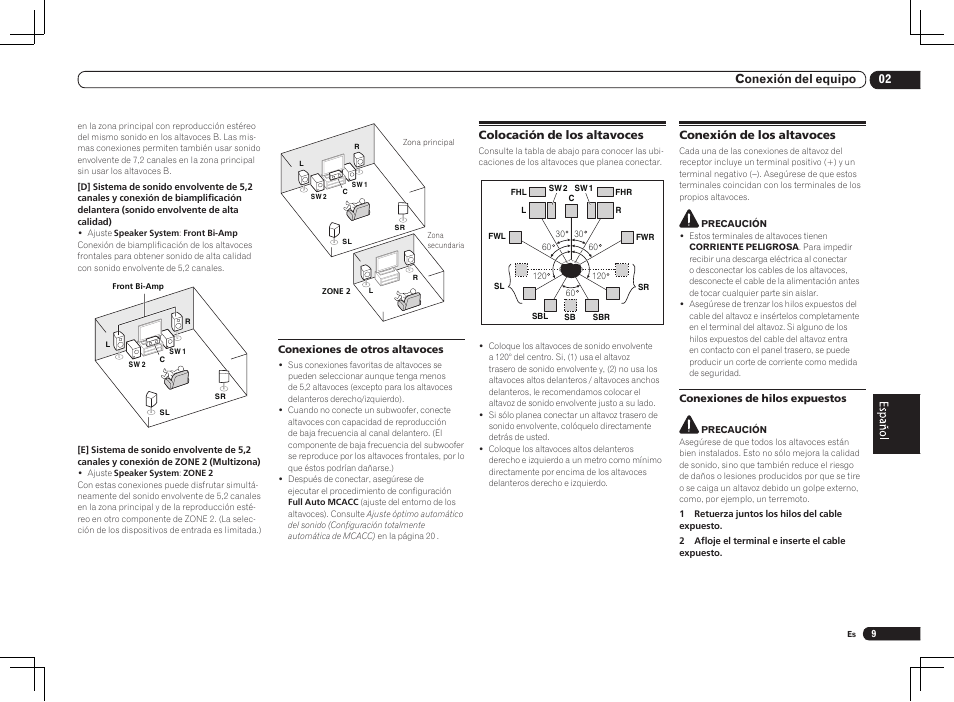 02 conexión del equipo | Pioneer VSX-2021 User Manual | Page 33 / 52