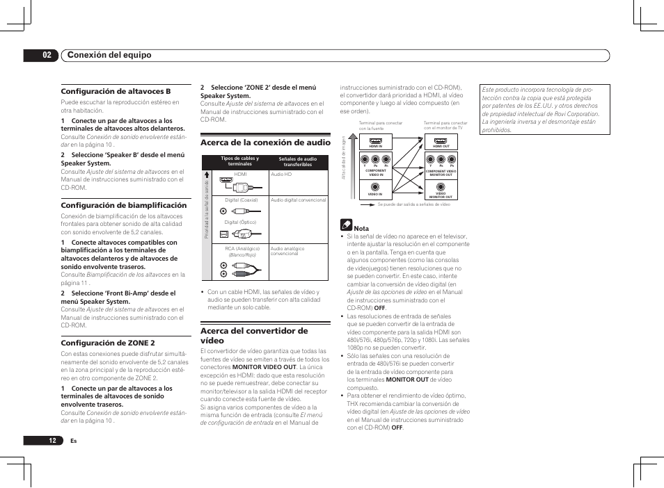 02 conexión del equipo, Acerca de la conexión de audio, Acerca del convertidor de vídeo | Pioneer VSX-2021 User Manual | Page 36 / 52