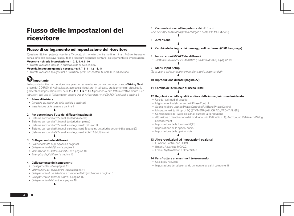 Flusso delle impostazioni del ricevitore | Pioneer VSX-2021 User Manual | Page 4 / 52
