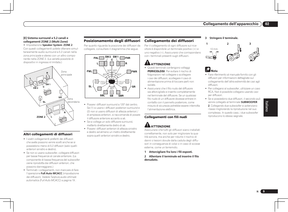 02 collegamento dell’apparecchio | Pioneer VSX-2021 User Manual | Page 9 / 52