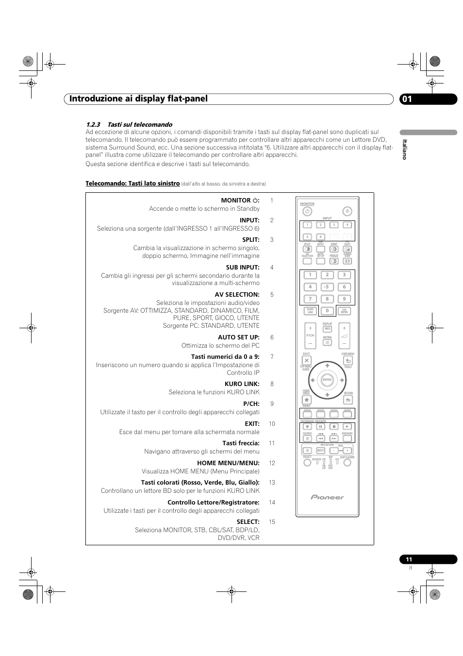 3 tasti sul telecomando, 01 introduzione ai display flat-panel | Pioneer KRP-500M User Manual | Page 11 / 433