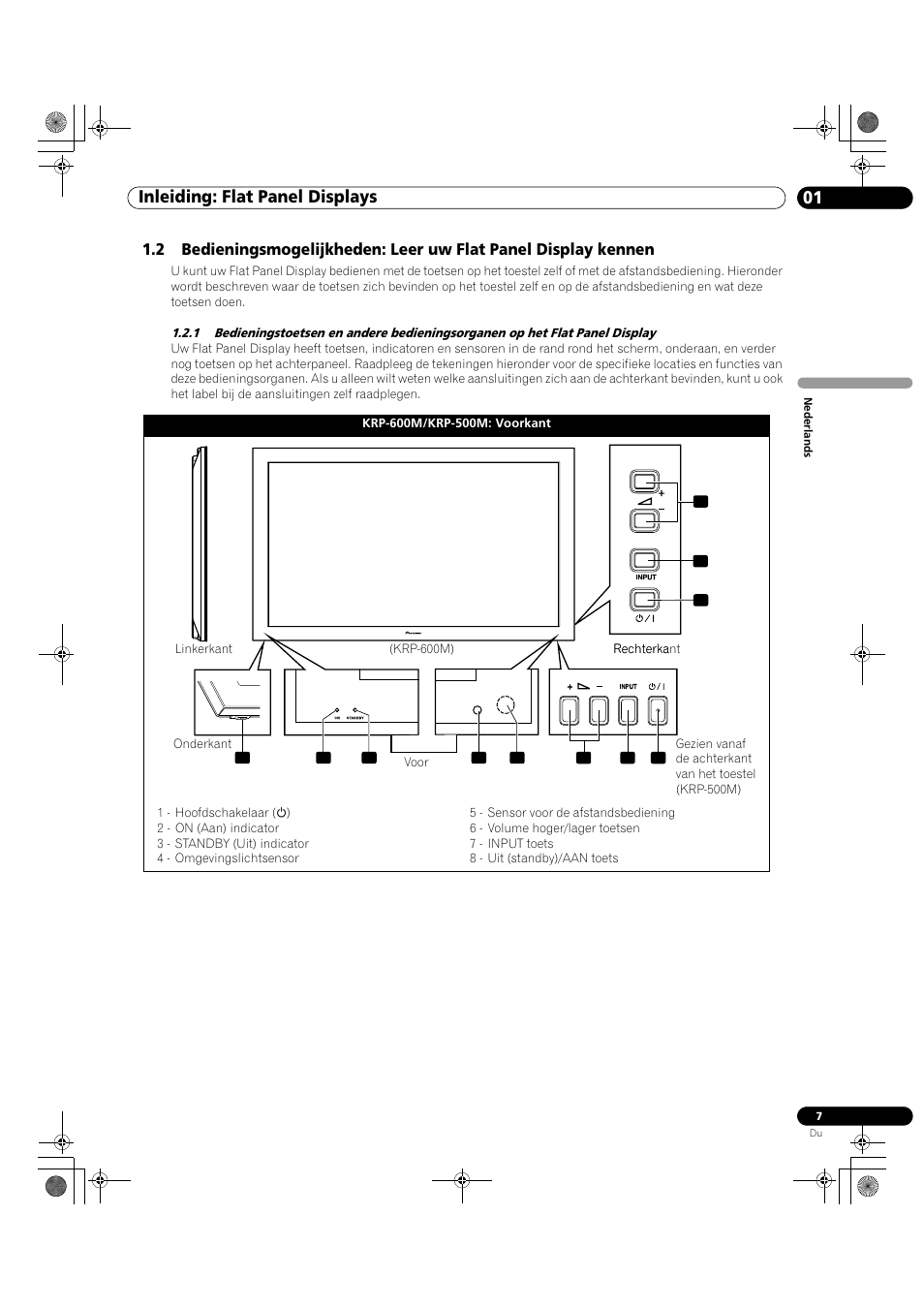 01 inleiding: flat panel displays | Pioneer KRP-500M User Manual | Page 115 / 433