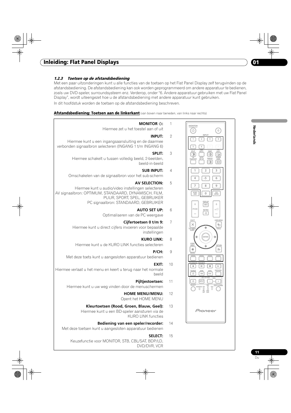 3 toetsen op de afstandsbediening, 01 inleiding: flat panel displays | Pioneer KRP-500M User Manual | Page 119 / 433