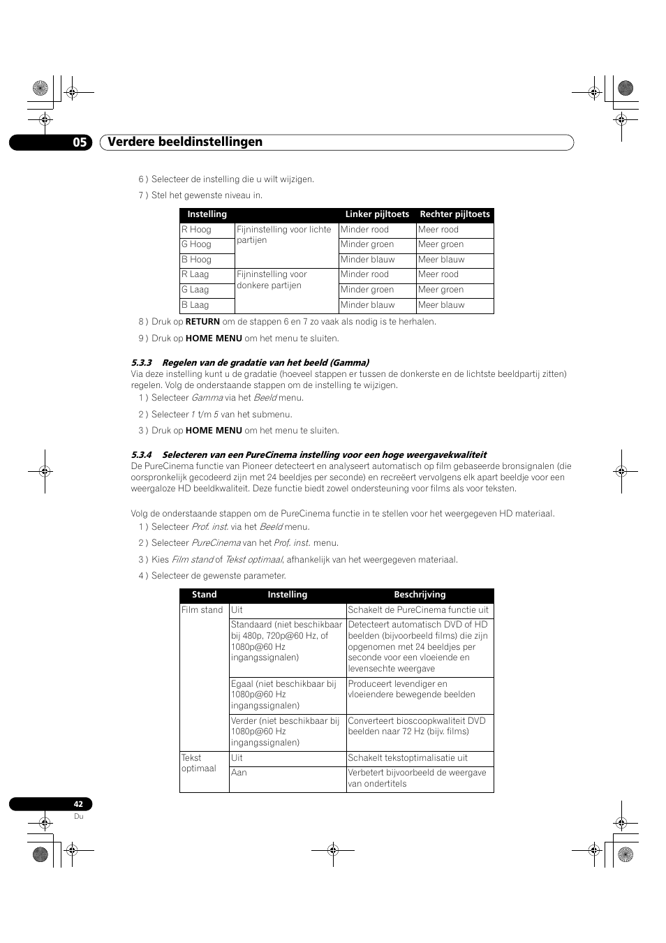 05 verdere beeldinstellingen | Pioneer KRP-500M User Manual | Page 150 / 433