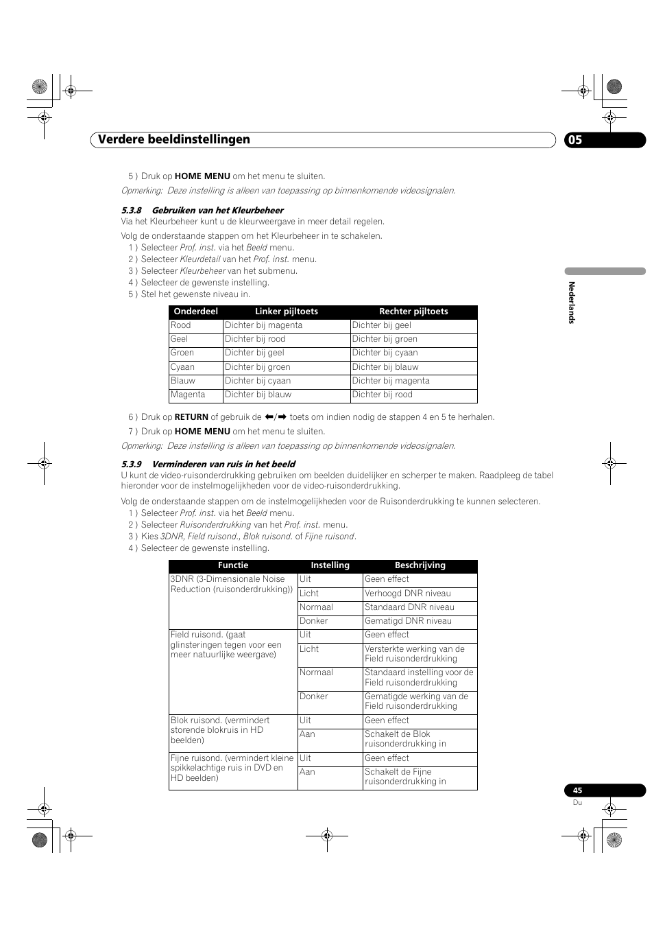 05 verdere beeldinstellingen | Pioneer KRP-500M User Manual | Page 153 / 433
