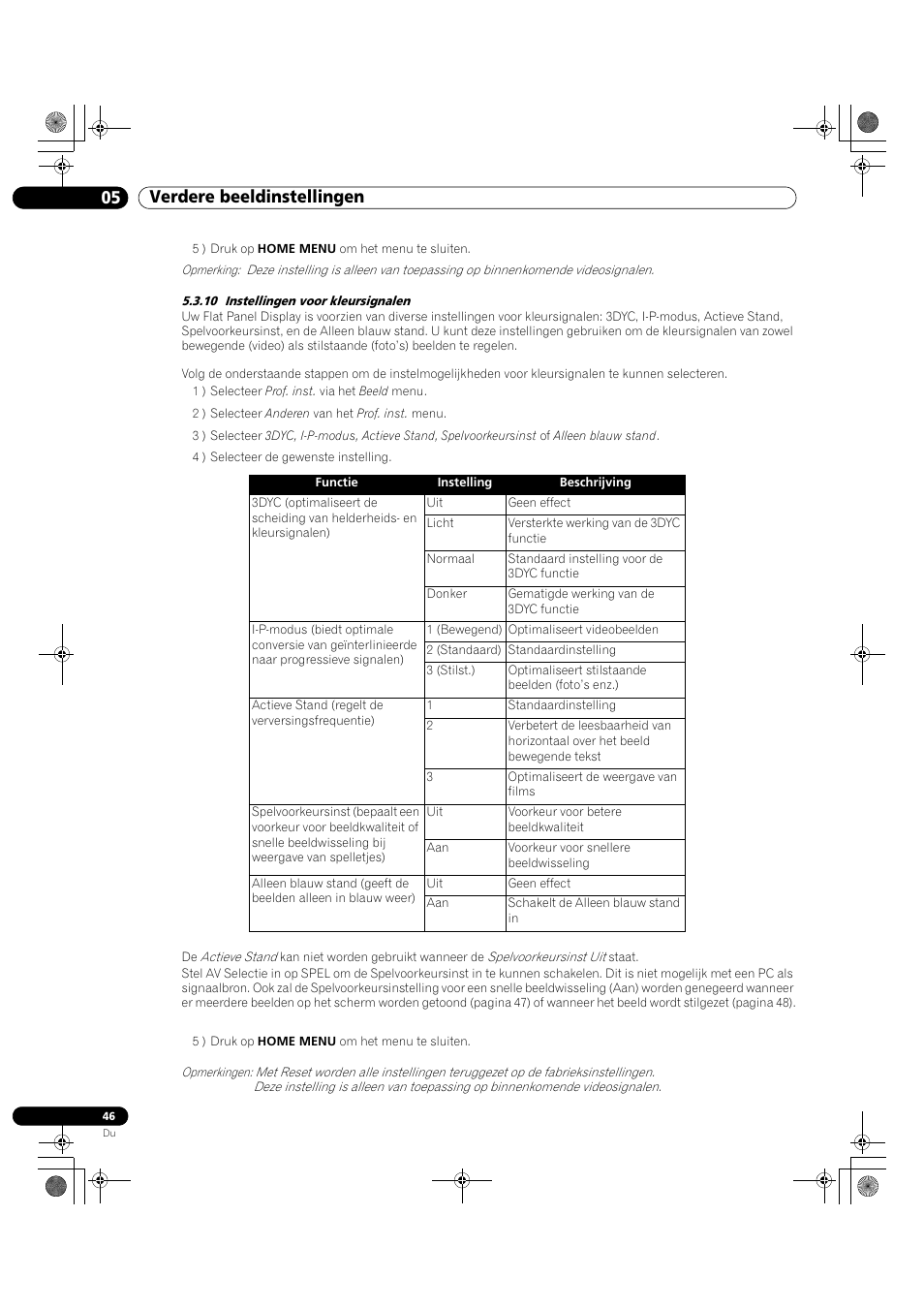 10 instellingen voor kleursignalen, 05 verdere beeldinstellingen | Pioneer KRP-500M User Manual | Page 154 / 433
