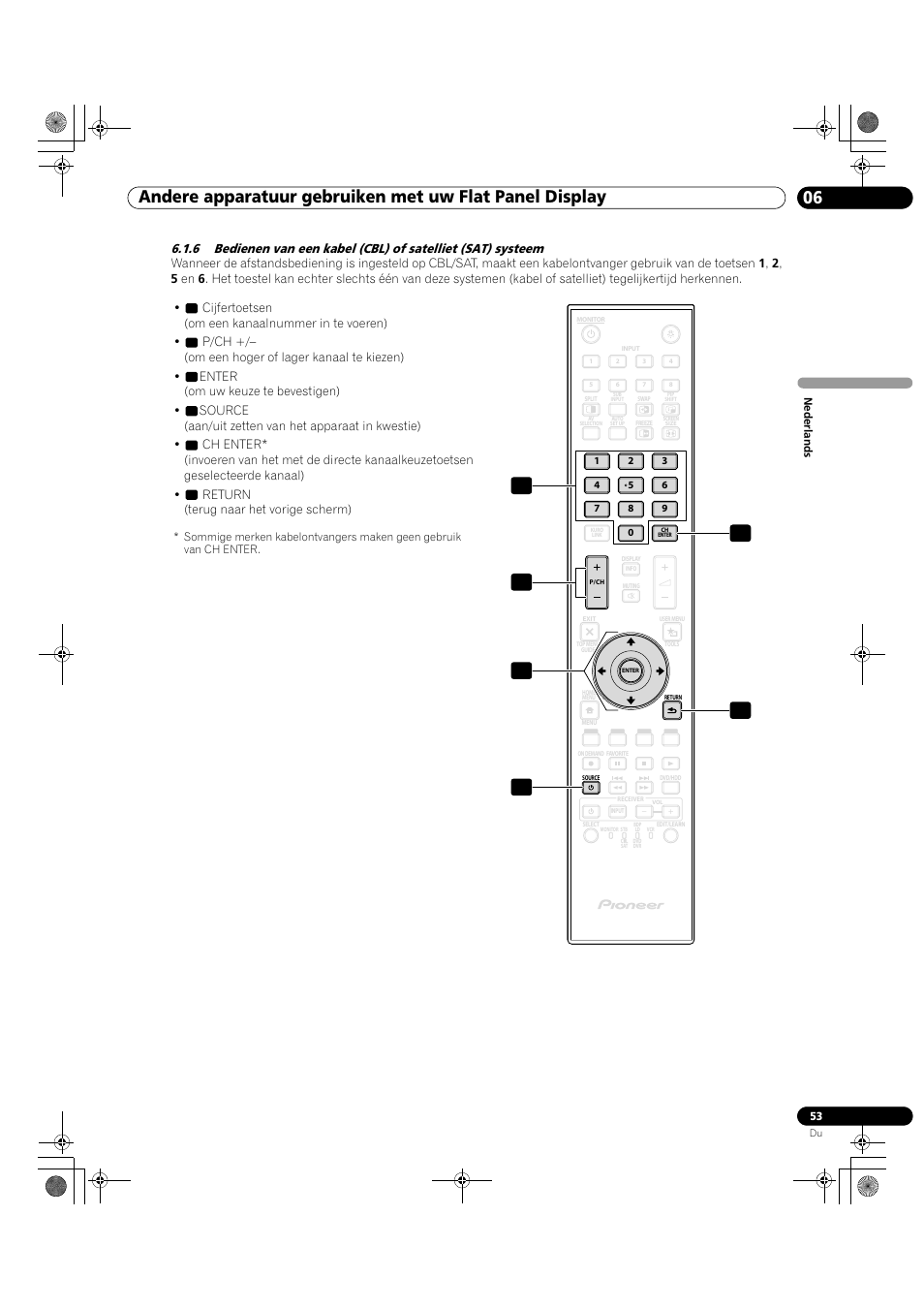 Pioneer KRP-500M User Manual | Page 161 / 433