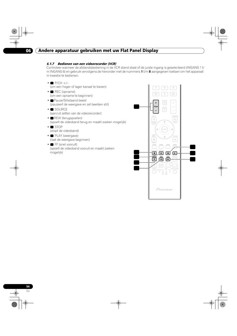 7 bedienen van een videorecorder (vcr) | Pioneer KRP-500M User Manual | Page 162 / 433
