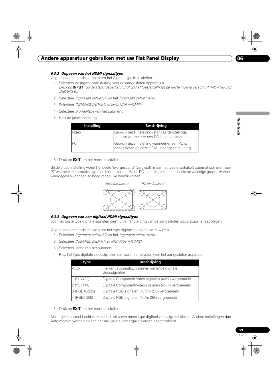 Pioneer KRP-500M User Manual | Page 167 / 433